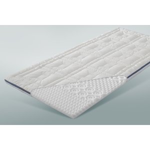 Picaso manufactury Termoregulační topper Relax new Varianty: 140 x 200 cm (400 g/m²)